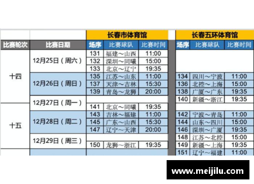 CBA2021赛季赛程第二阶段战况激烈，球员个个全力以赴拼搏比赛